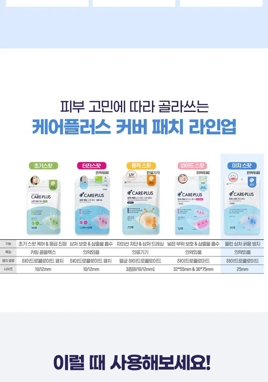 [물린 상처 보호&긁음 방지]케어플러스 이치 스팟 커버 패치 36매 상세페이지 4